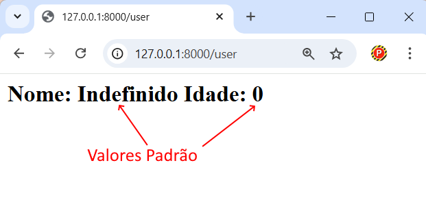 Navegador exibindo valores padrão para parâmetros definidos na view