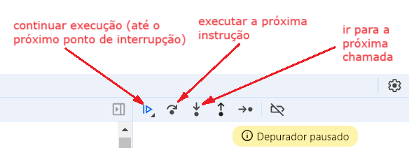 Controle do andamento da depuração JavaScript no Chrome DevTools