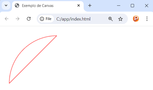 Desenhando arcos e círculos no canvas com arcTo em JavaScript