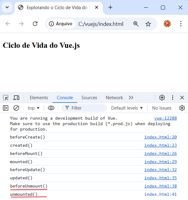 Eventos de ciclo de vida de um componente após ser desmontado